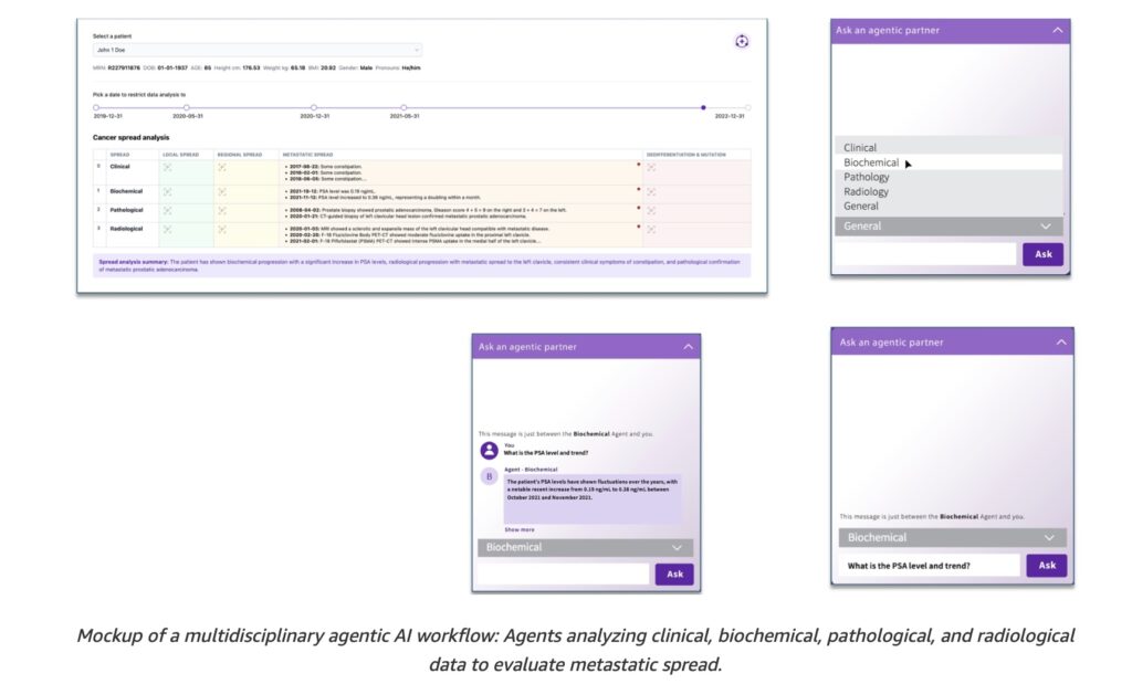 Multidisciplinary agentic AI workflow showing how different agents work together giving recommendations to a supervisory agent