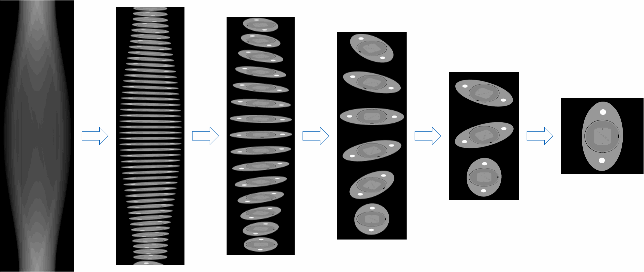 Picture showing hierarchical reconstruction of images